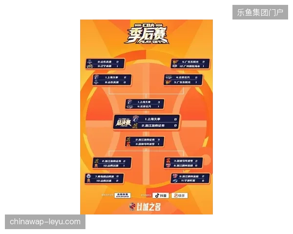 2026-27赛季将继续沿用36队联赛阶段的赛制，竞争激烈程度持续